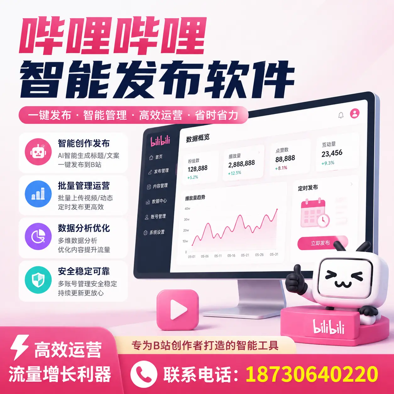 如何评估哔哩哔哩智能发布软件的ROI？驻马店 企业必读